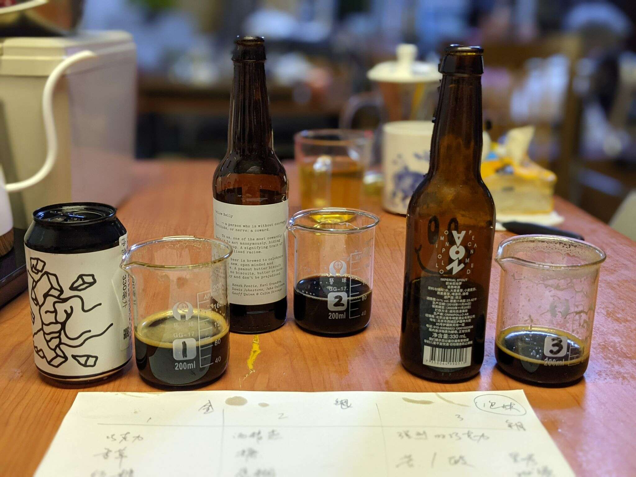 2021-06-05 欧米尼珀罗（Omnipollo）三款盲测